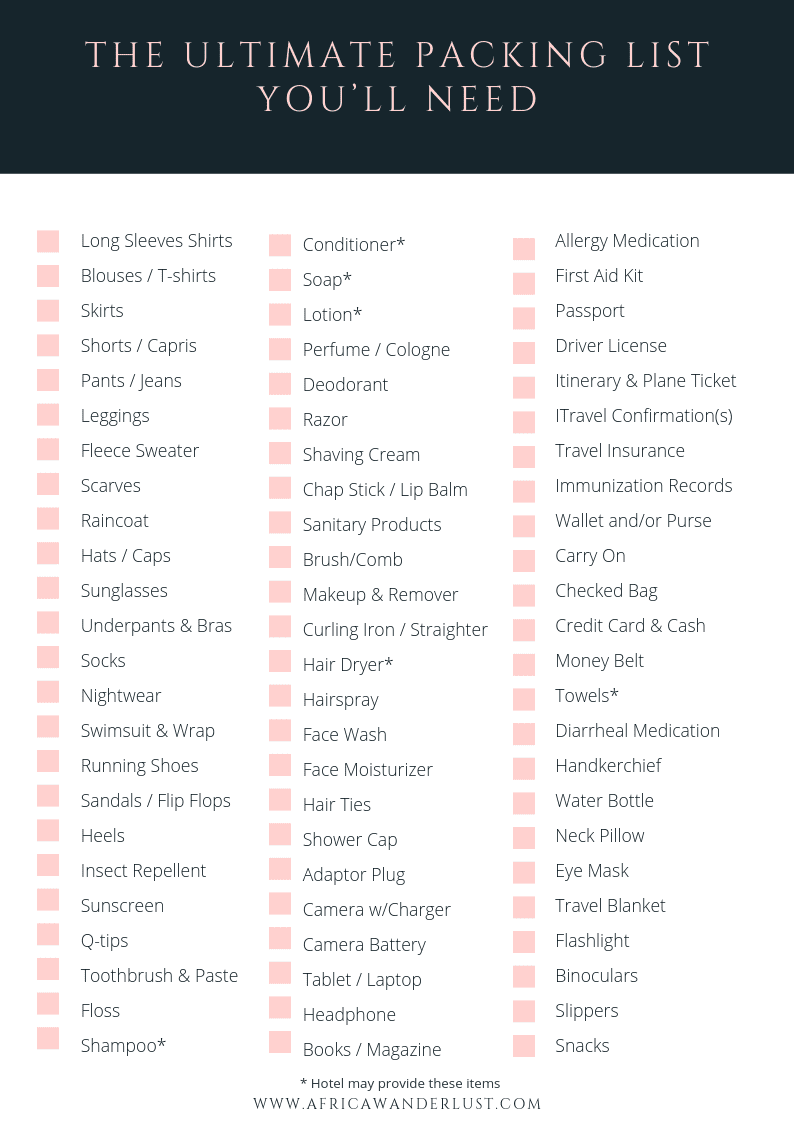 Packing list for your trip