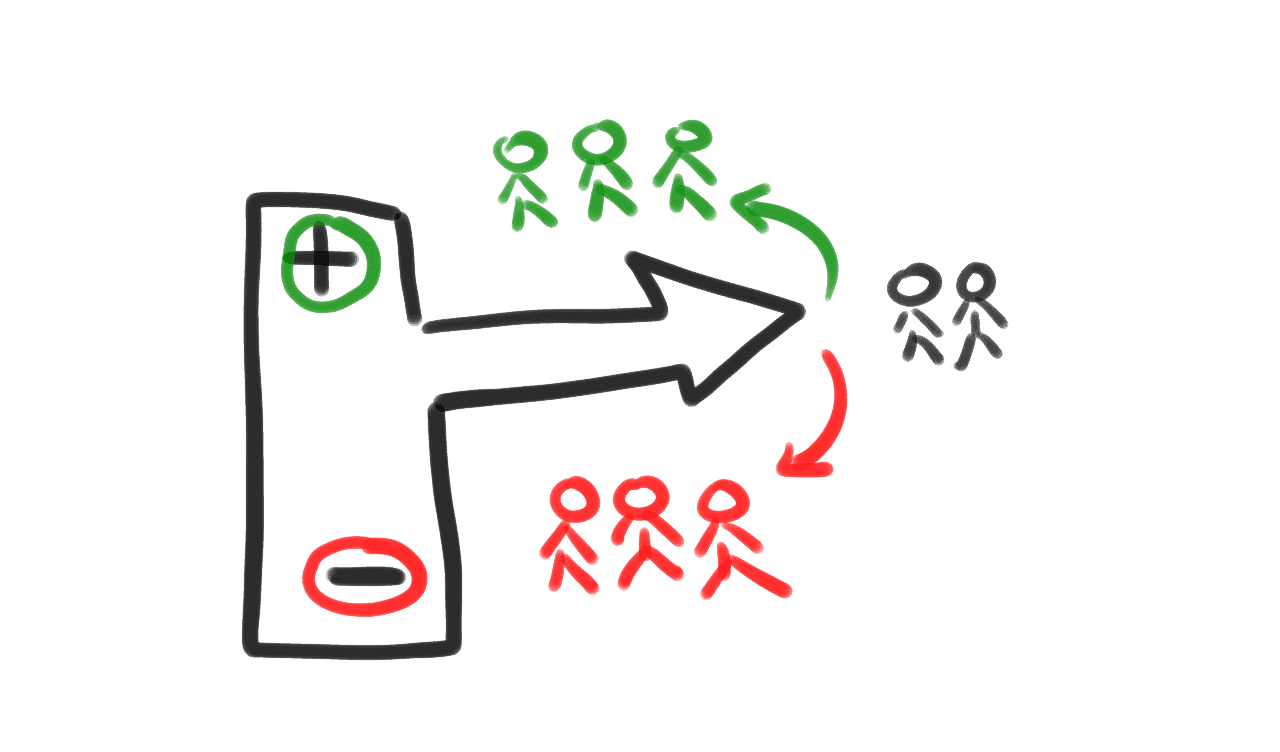 Pasen a uno de los lados, por favor.