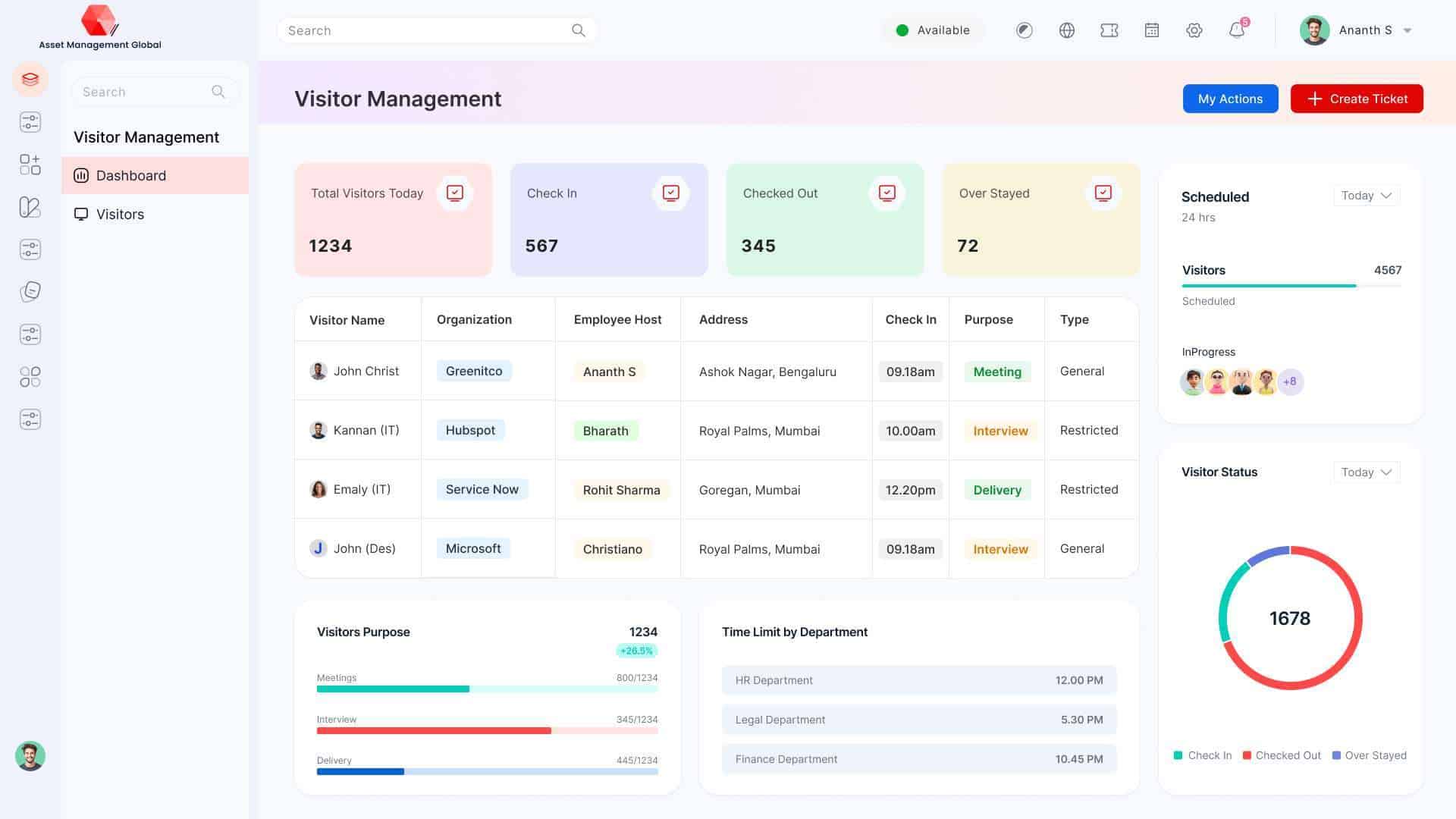 AMG Visitor Management