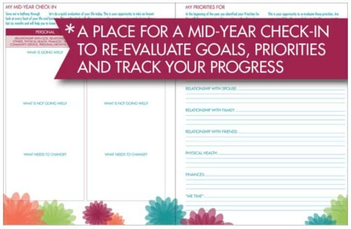 Inside the iBloom Planner iBloom Planner
