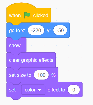 Scratch green flag initialisation block stack — essential reset setup for a reliable Scratch animation project