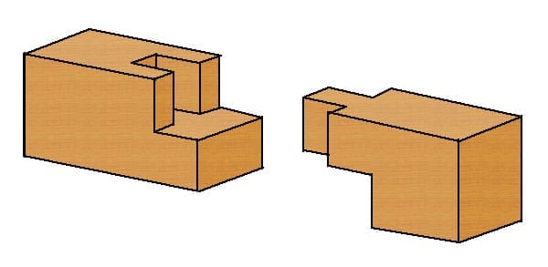Zapfenblattstoß Holzverbindung