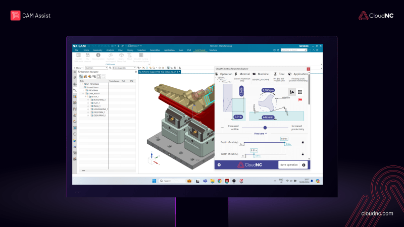 Dlaczego produktywność ma znaczenie?