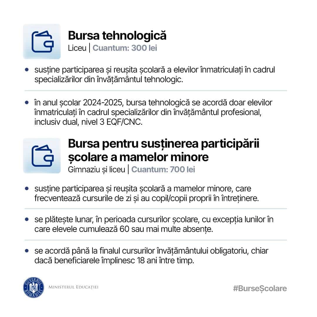 burse scolare 2024-2025 bursa tehnologica