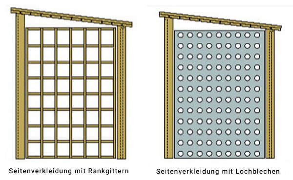 Mülltonnenbox Seitenwände
