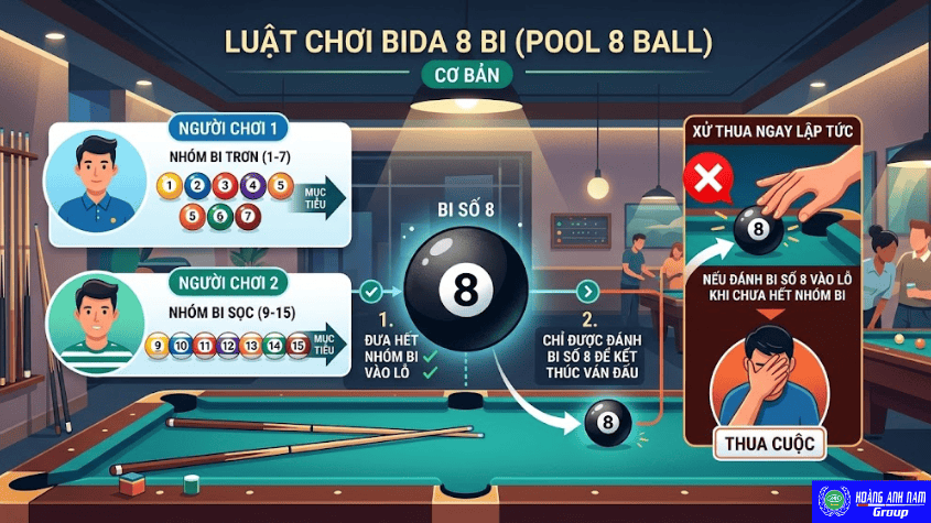 Luật chơi bida 8 bi và điều cần chú ý