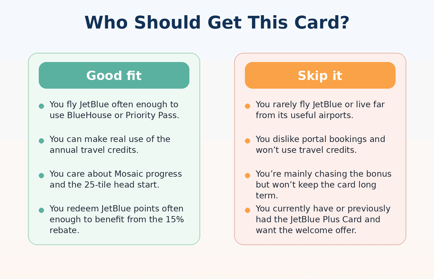 JetBlue Premier Card Review 4 Who Should Get JetBlue Premier Card
