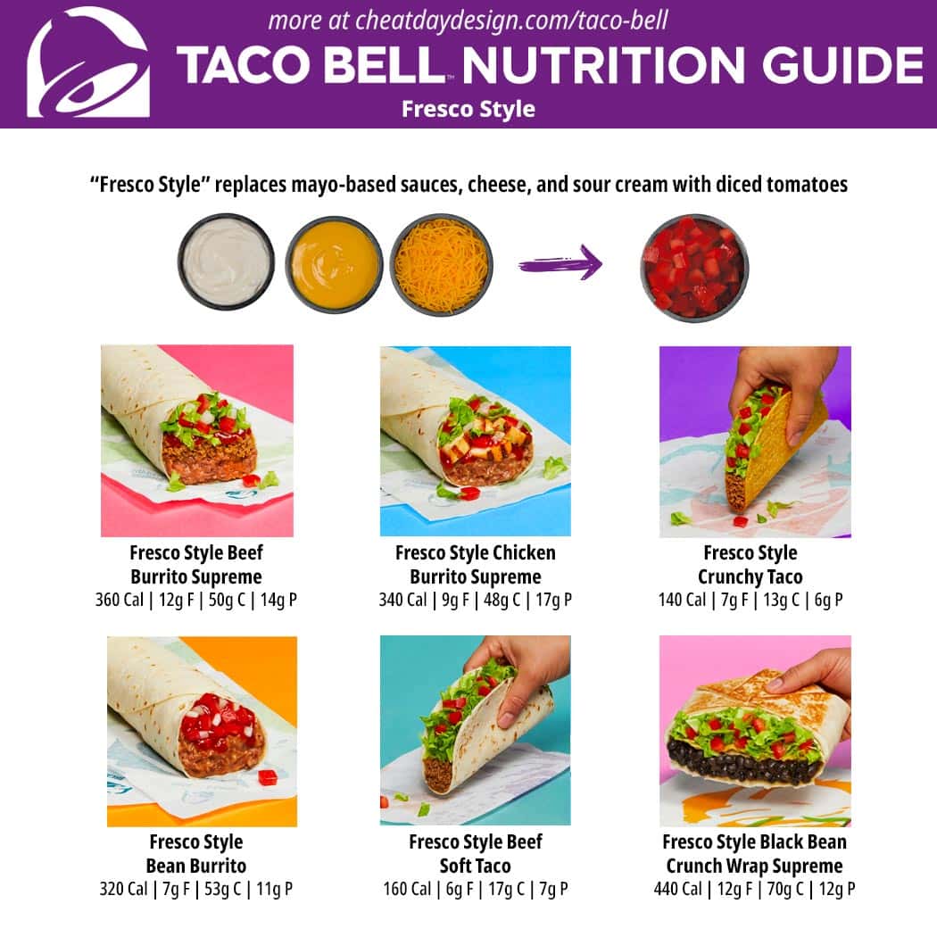 Taco Bell Fresco Menu