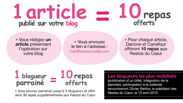 Capture-ecran