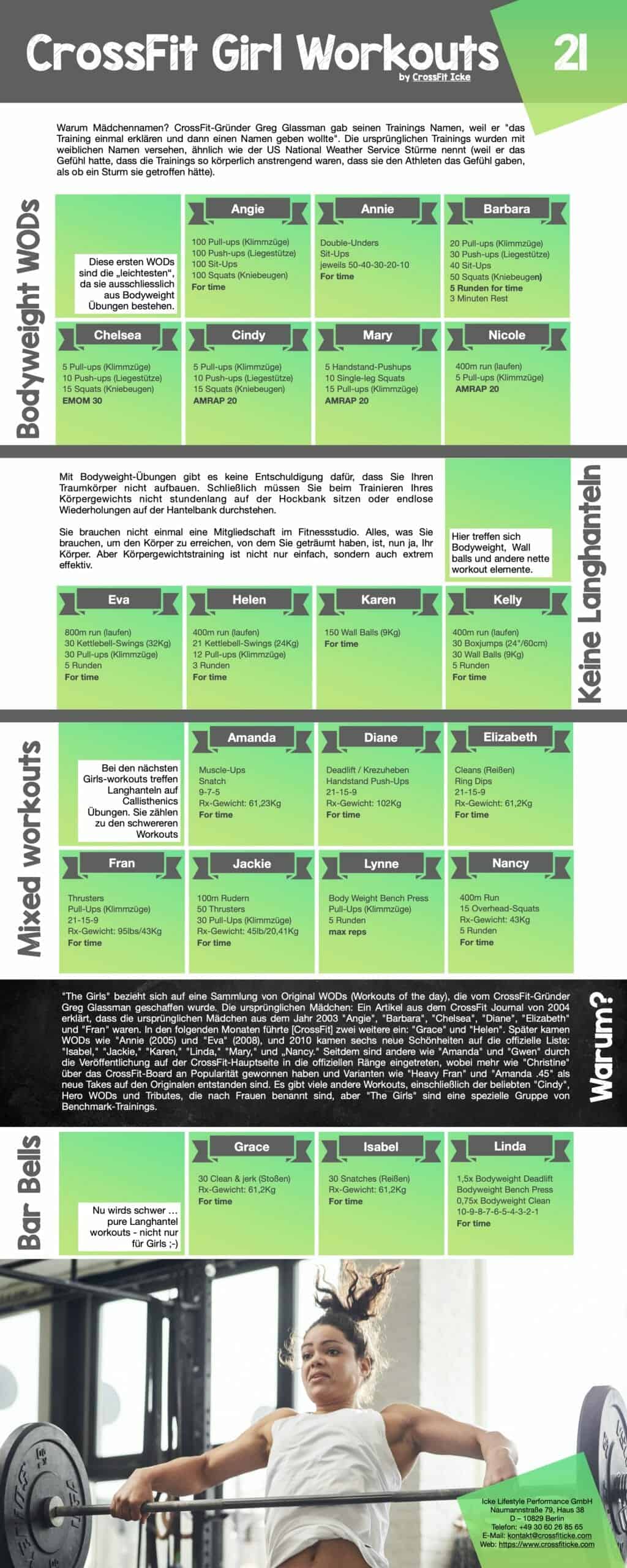 21 CrossFit Girl workouts 21 CrossFit Girl workouts