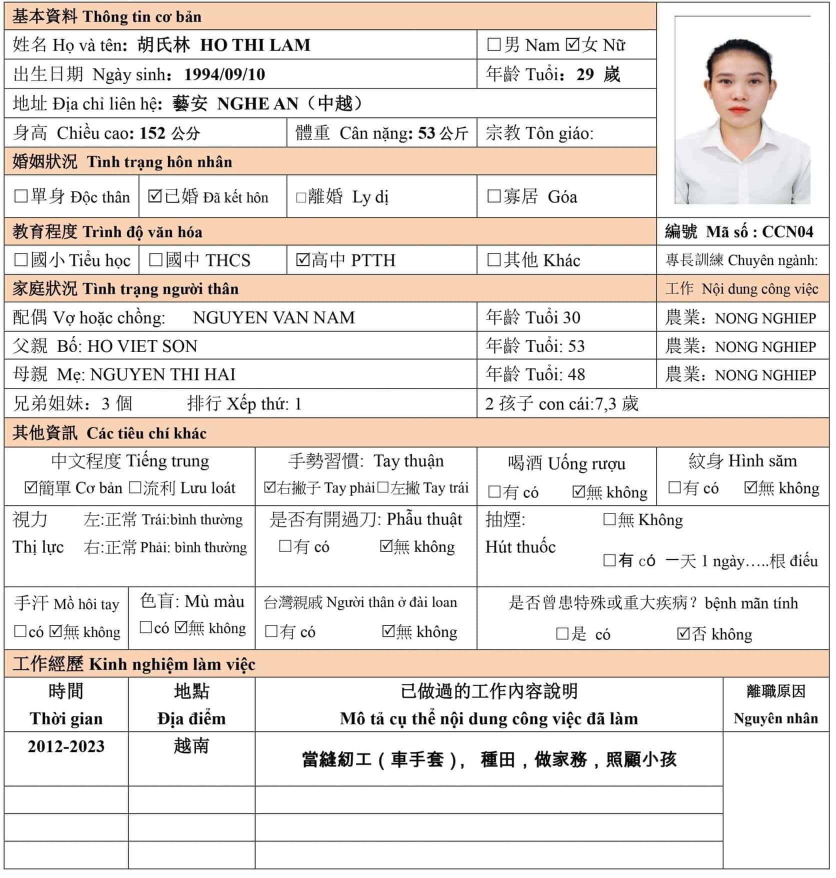 HO THI LAM(越南)示意圖