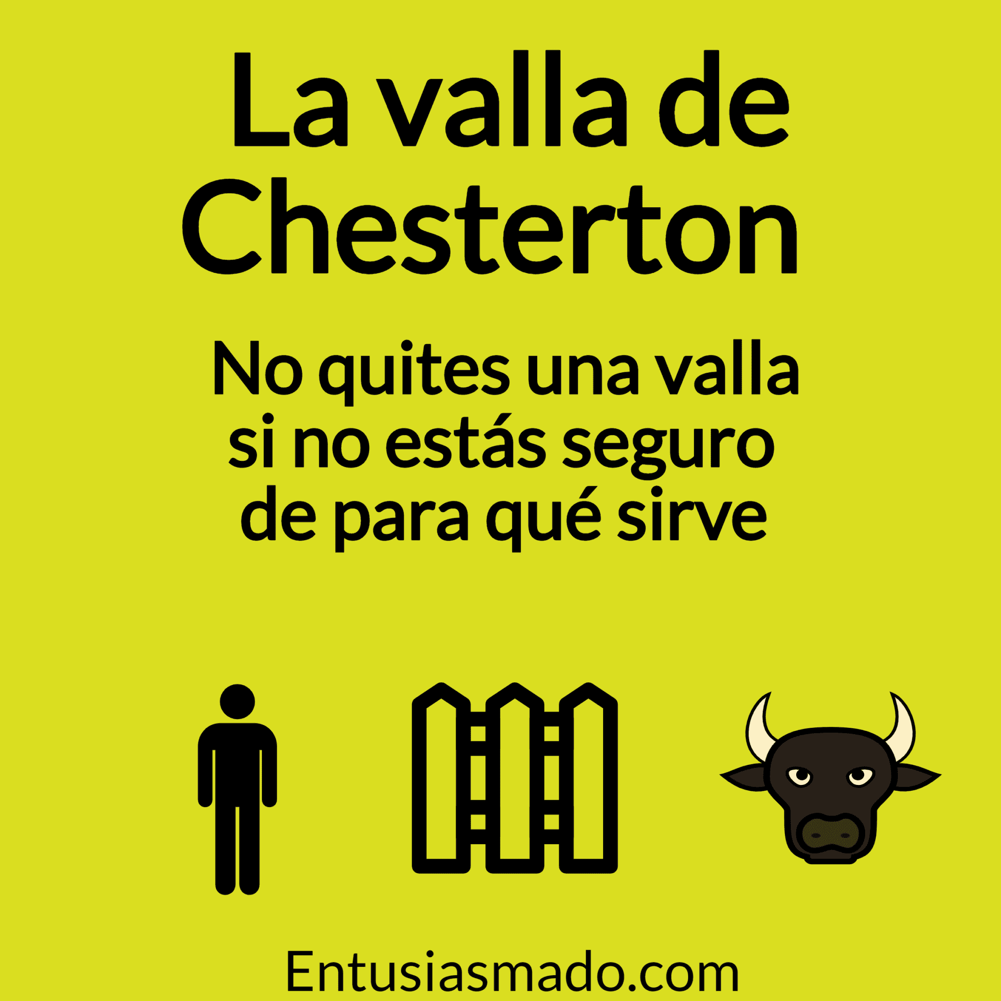 La valla de Chesterton