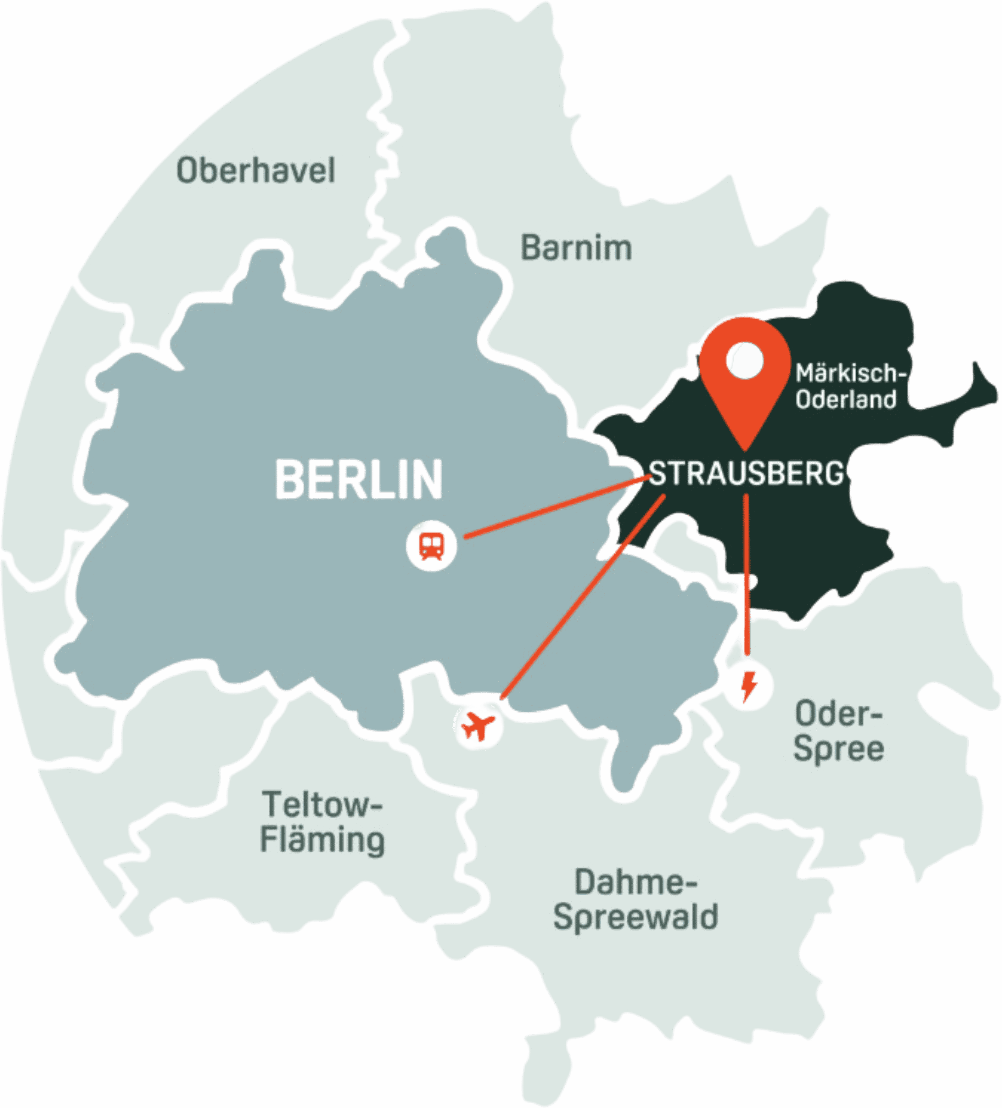 Strausberg-Lage
