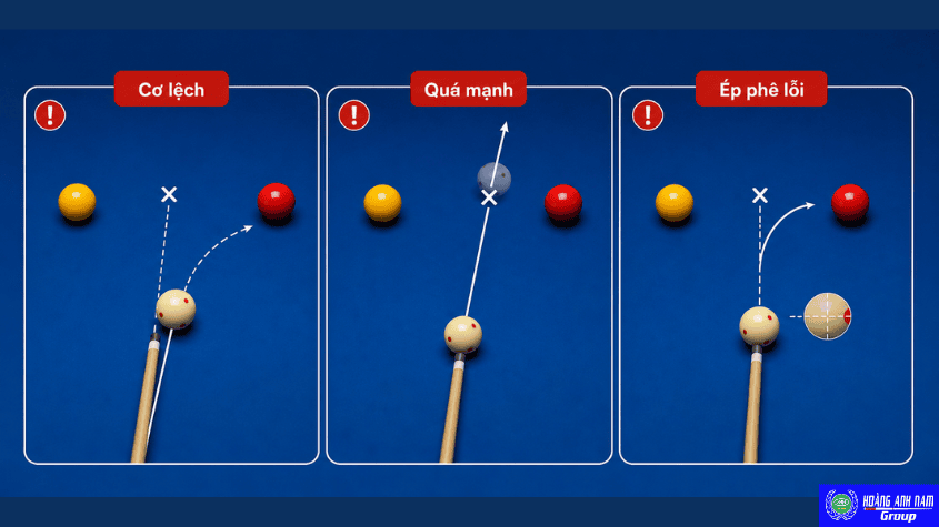 Infographic so sánh lỗi đánh múc đáy bi và cú sút tê hợp lệ từ trên xuống.