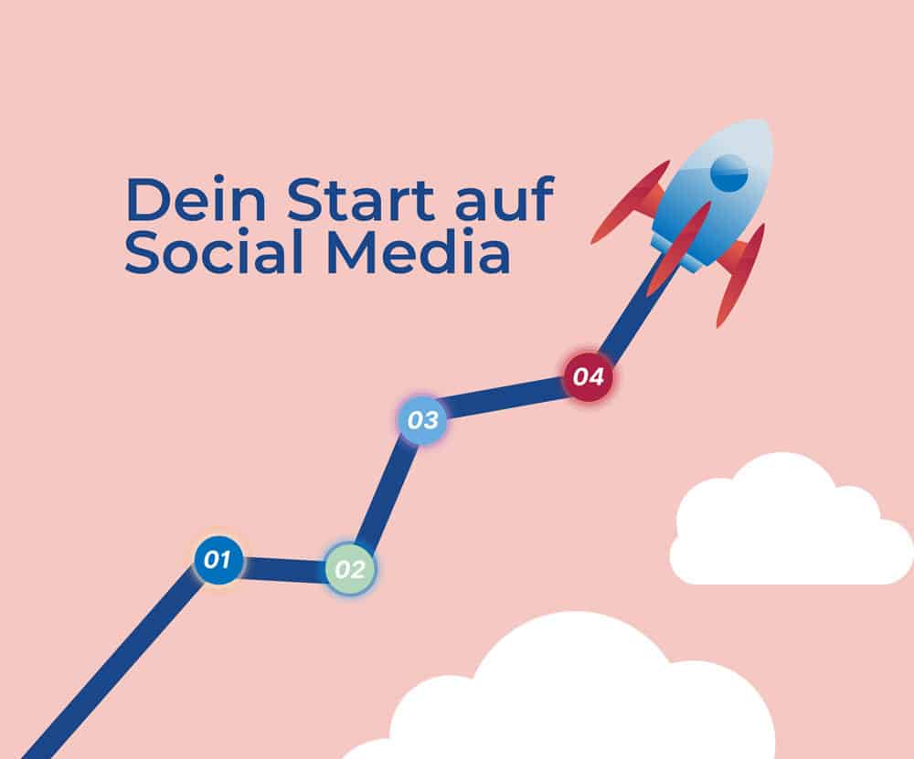 Social Media Politik