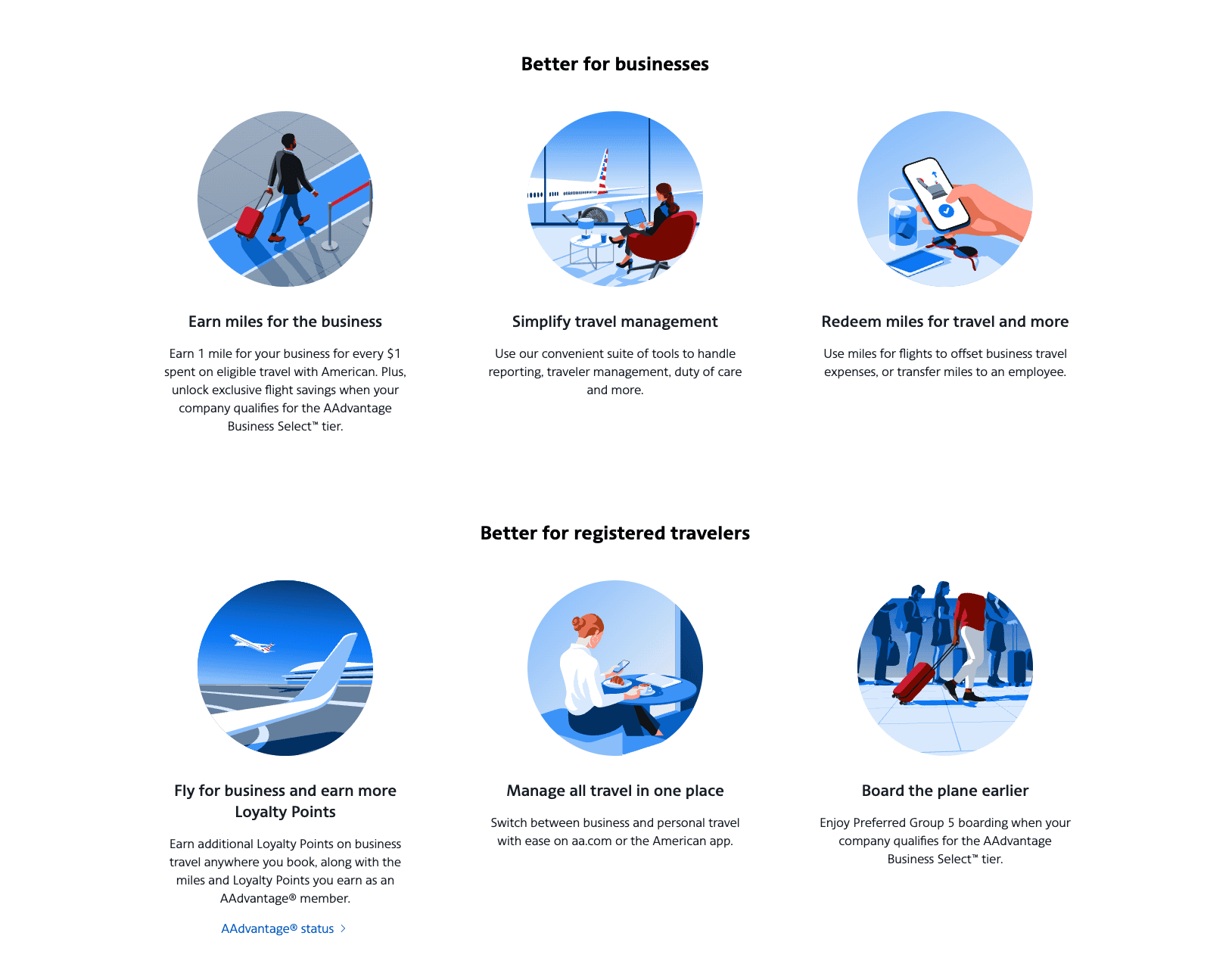American AAdvantage Business Program: A Practical Guide 5 Business Select Perks