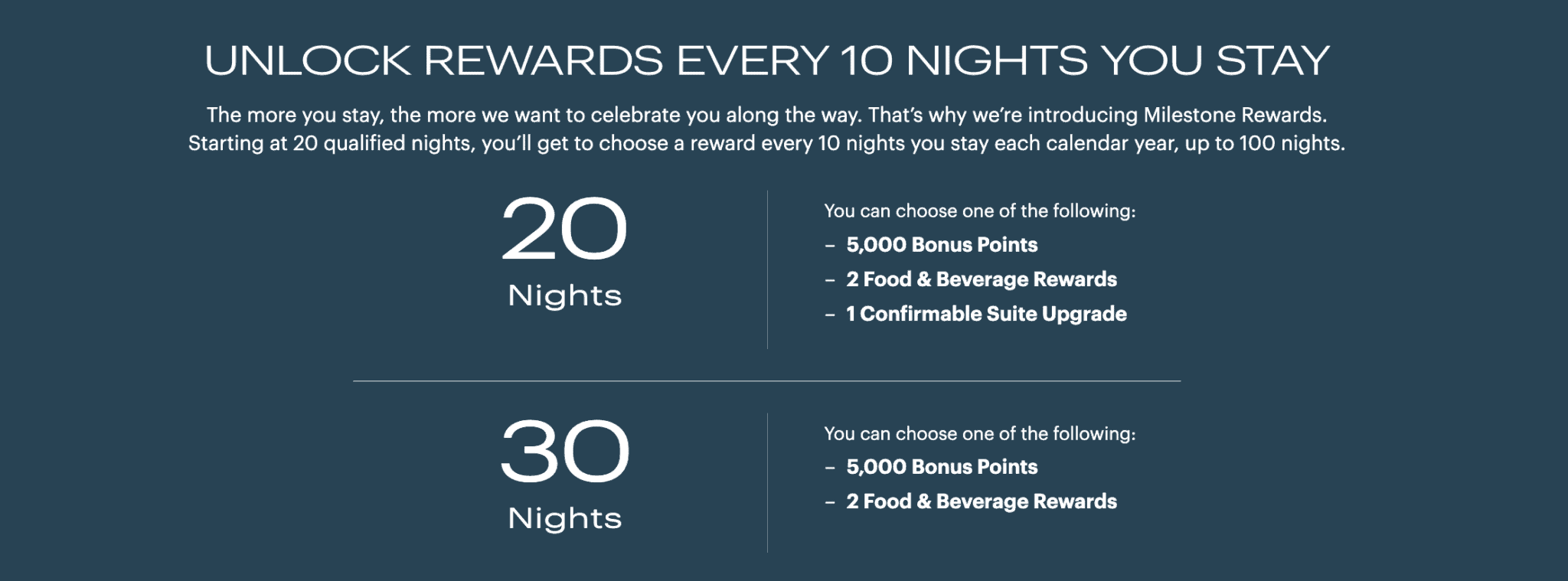 The Complete Guide to IHG Gold Elite Benefits: What You Really Get and How to Make It Count 6 Milestone Rewards for Gold IHG status