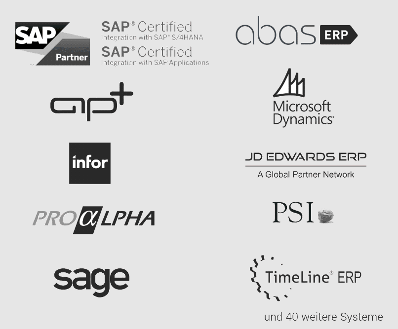 CAQ Integration in ERP