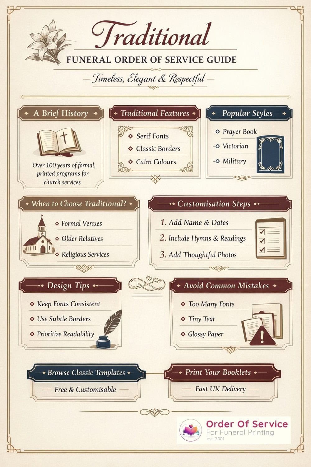 Traditional Funeral Order of Service Templates