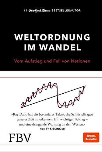 Weltordnung im Wandel Weltordnung Im Wandel
