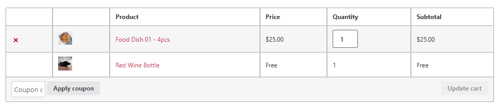 Free gift added to custmer cart for his/hger birthday