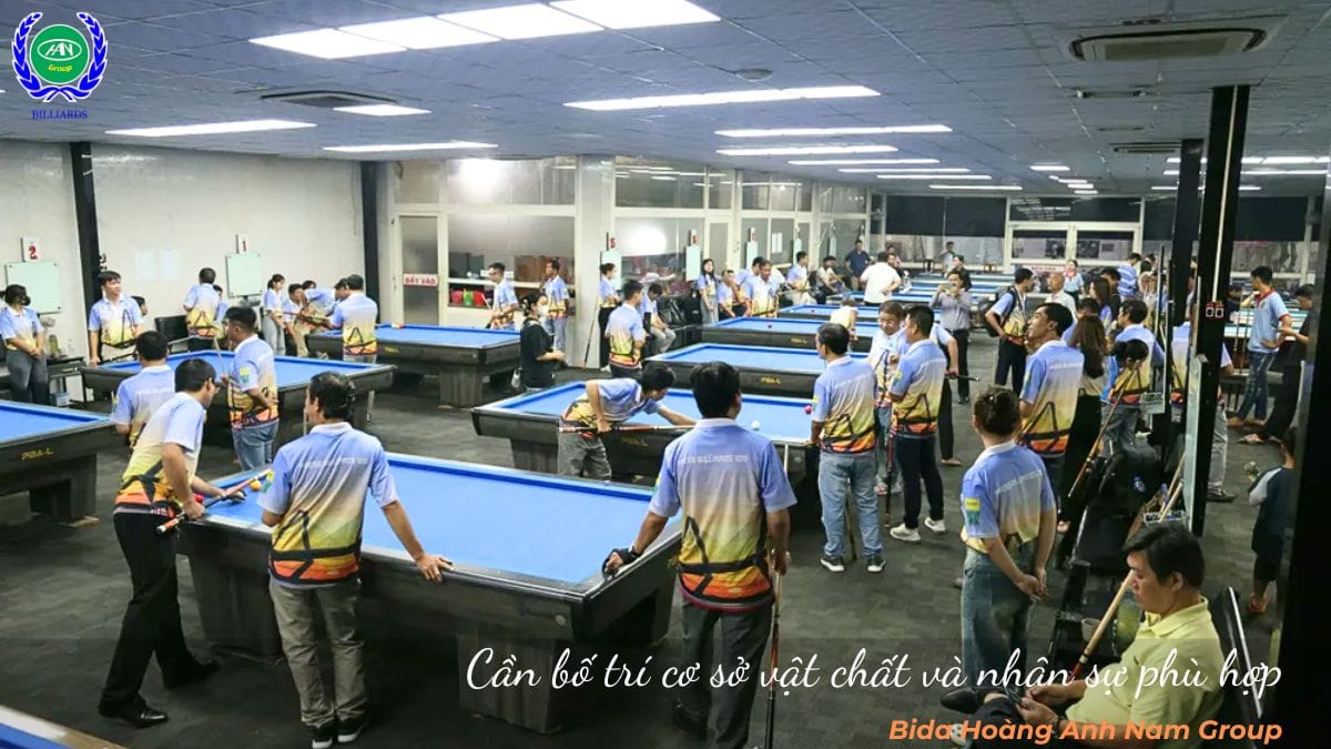 Cần bố trí cơ sở vật chất và nhân sự phù hợp |