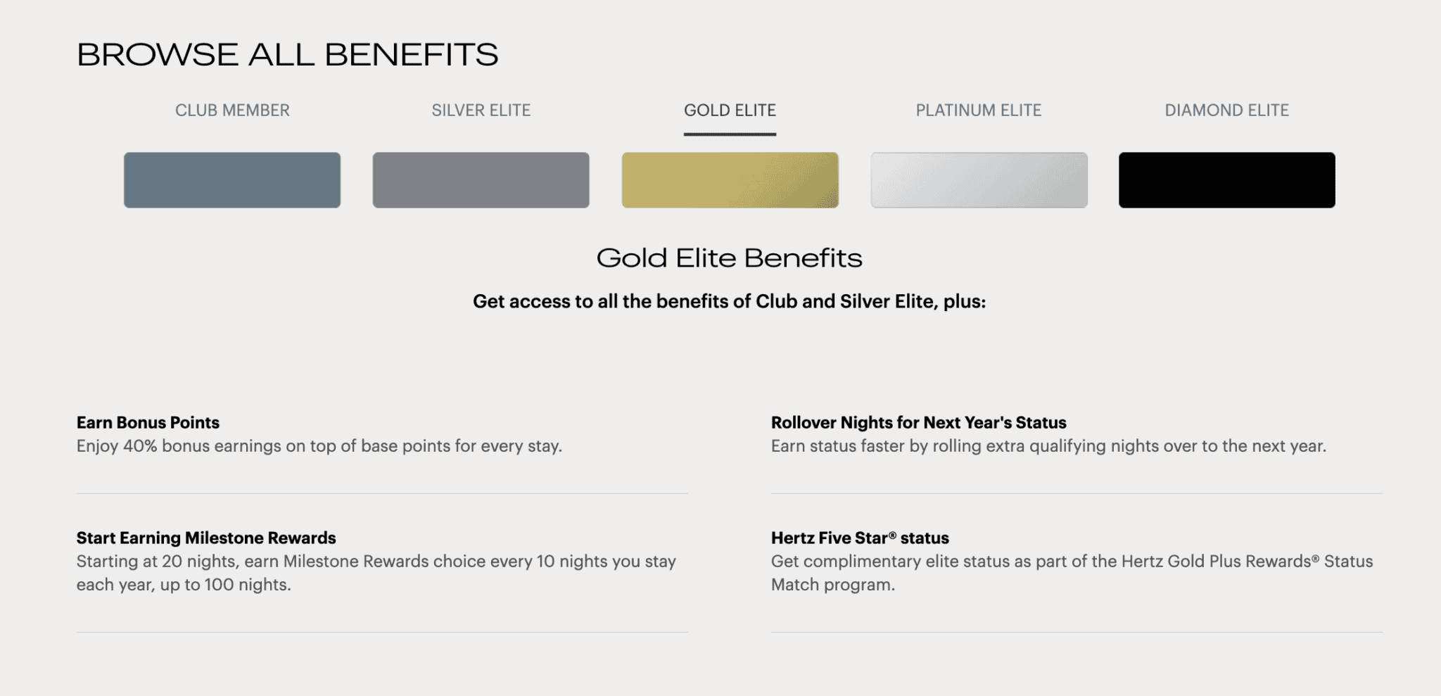 The Complete Guide to IHG Gold Elite Benefits: What You Really Get and How to Make It Count 5 IHG Gold Elite Benefits