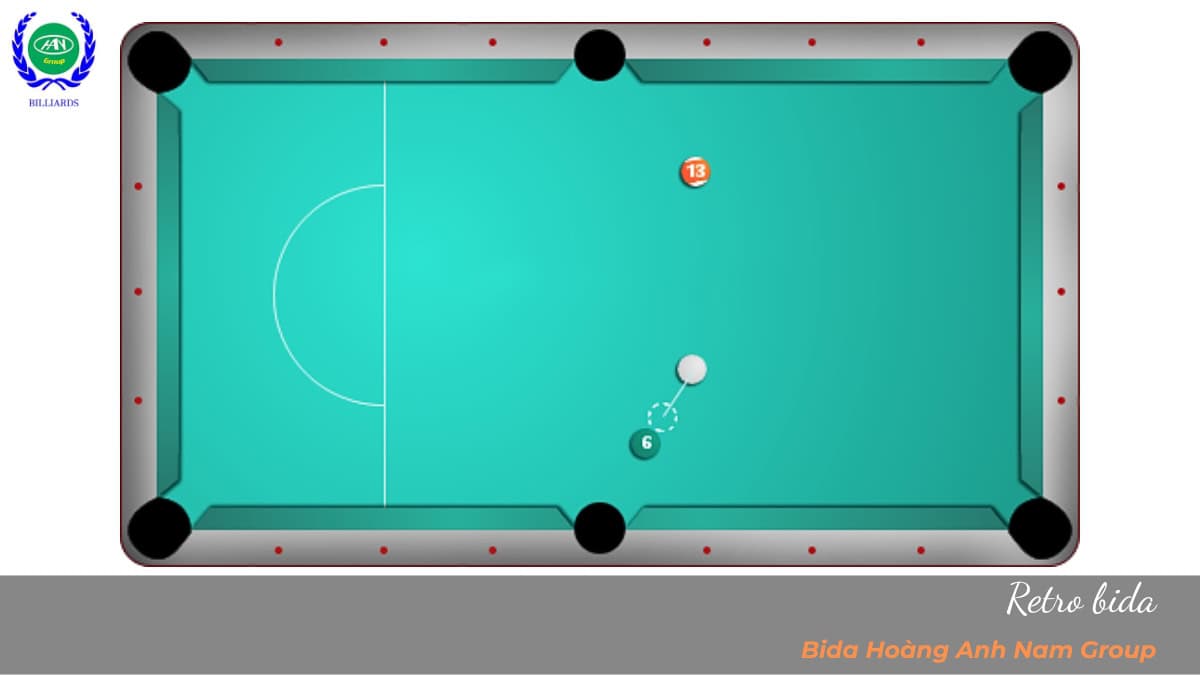 Retro bida