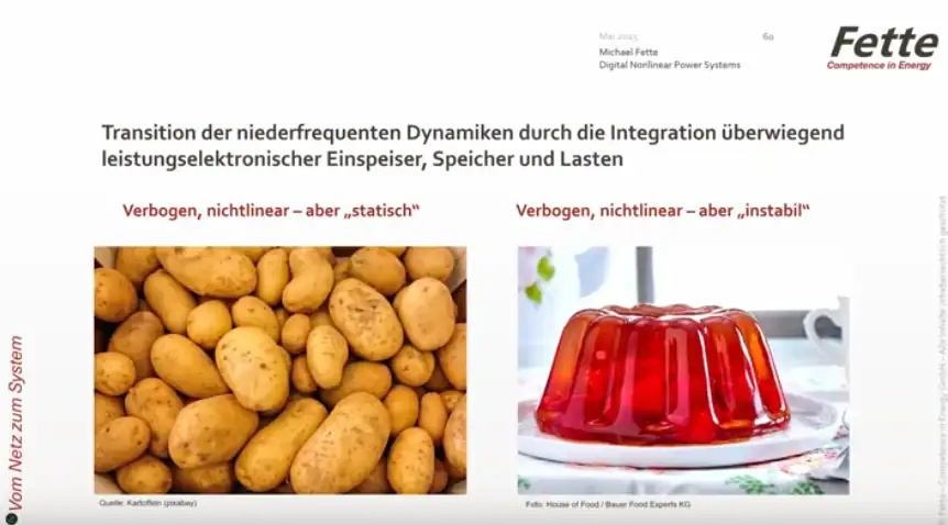 250521 - Vergleich Systemänderung Fette 250521 vergleich systemänderung fette