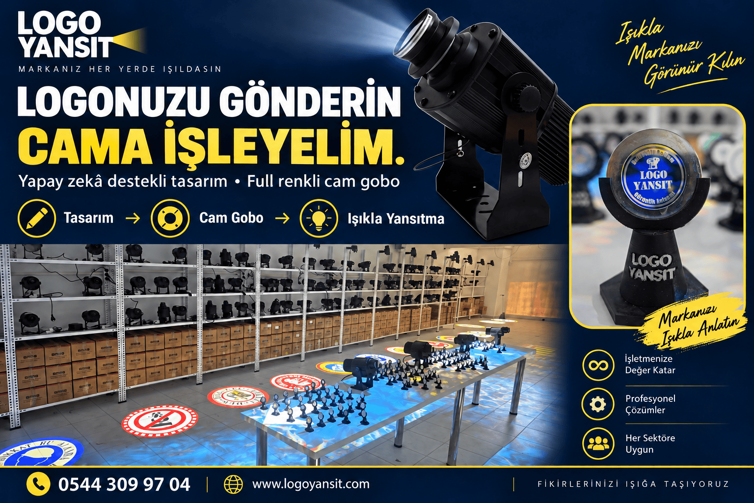 Yapay Zekâ Destekli Logo Tasarımı ve Cam Gobo Üretimi 1 Logo Yansıt: Logonuzu gönderin, cama işleyelim — projektör, cam gobo ve gerçek uygulama fotoğraflarıyla hazırlanan afiş