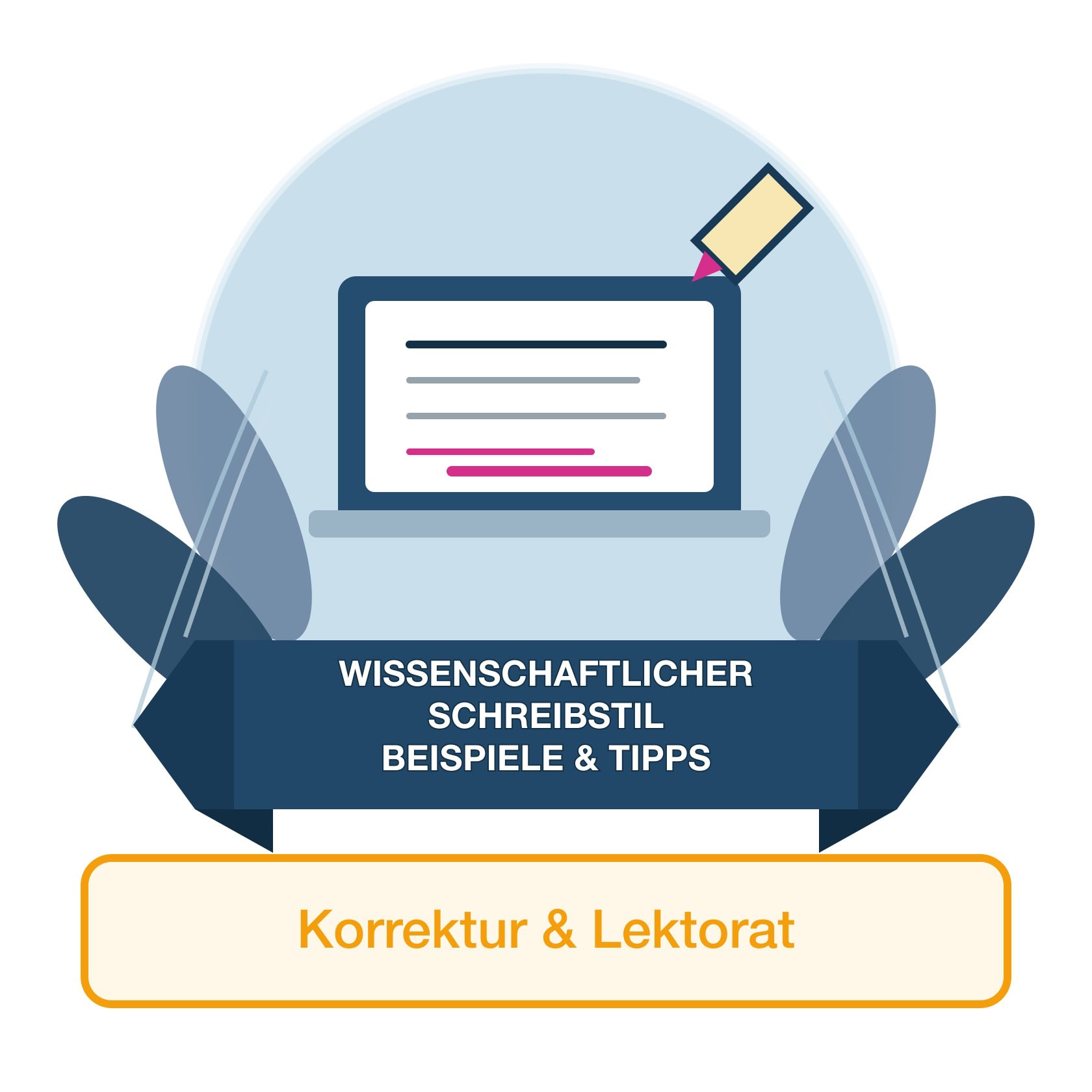 Wissenschaftlicher Schreibstil: Klar Und Präzise Formulieren 1 Wissenschaftlicher Schreibstil - Korrektur und Lektorat