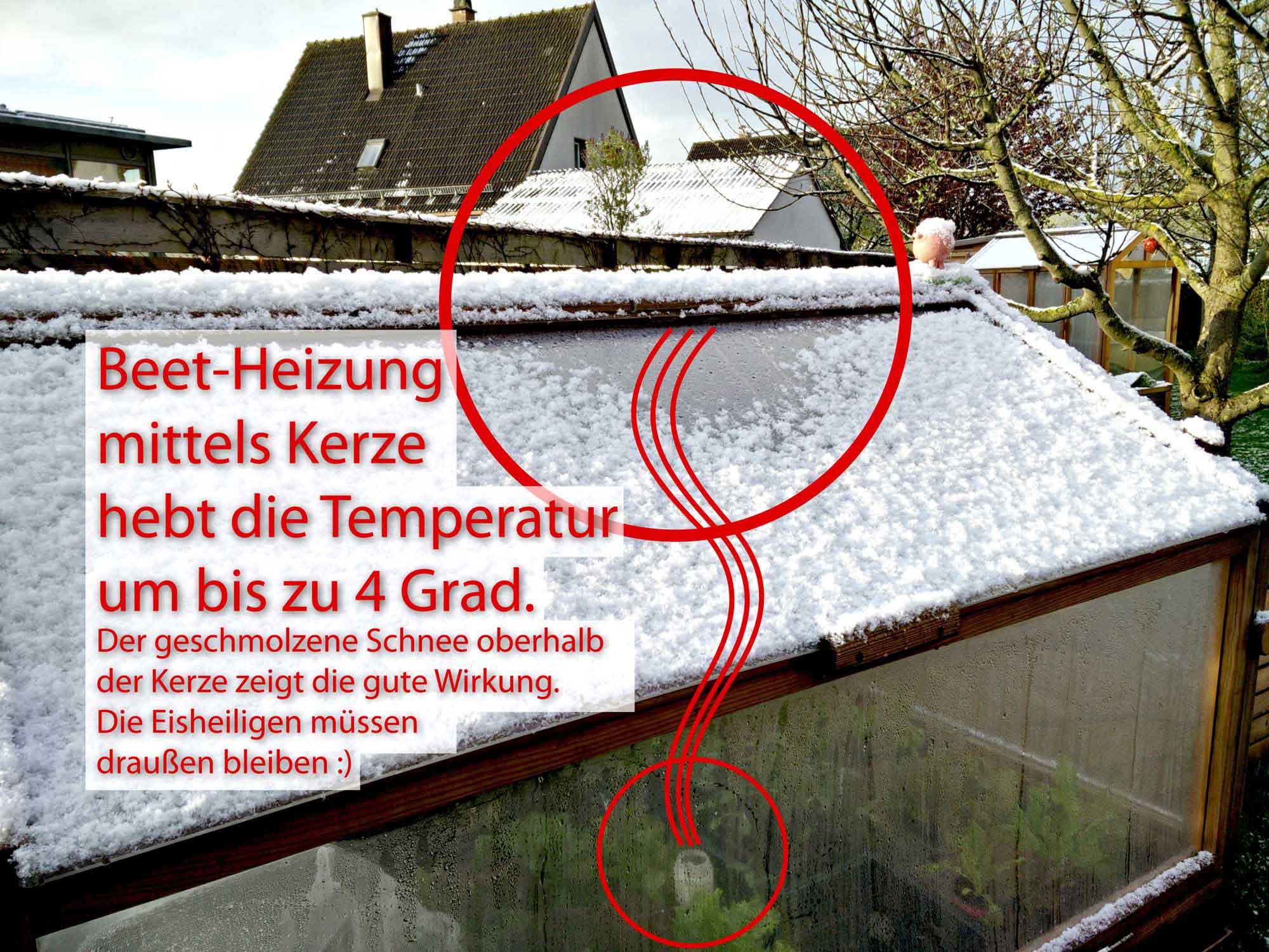 Wintereinbruch - FrühbeetheizungKerzen als Frühbeetheizung