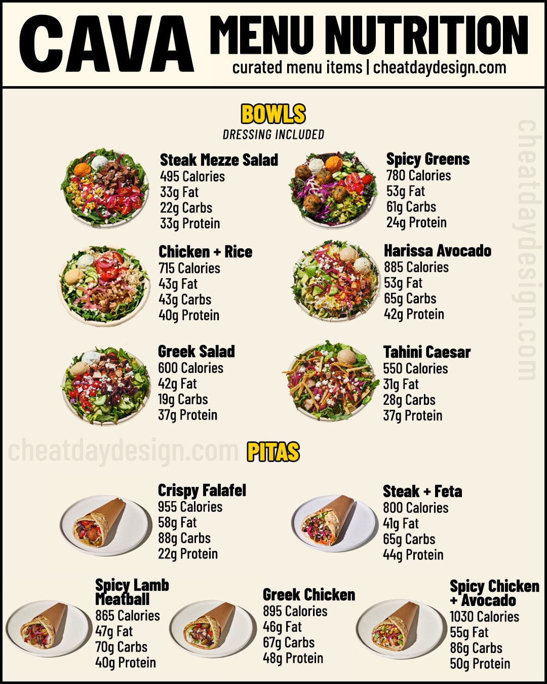 CAVA Curated Menu Nutrition