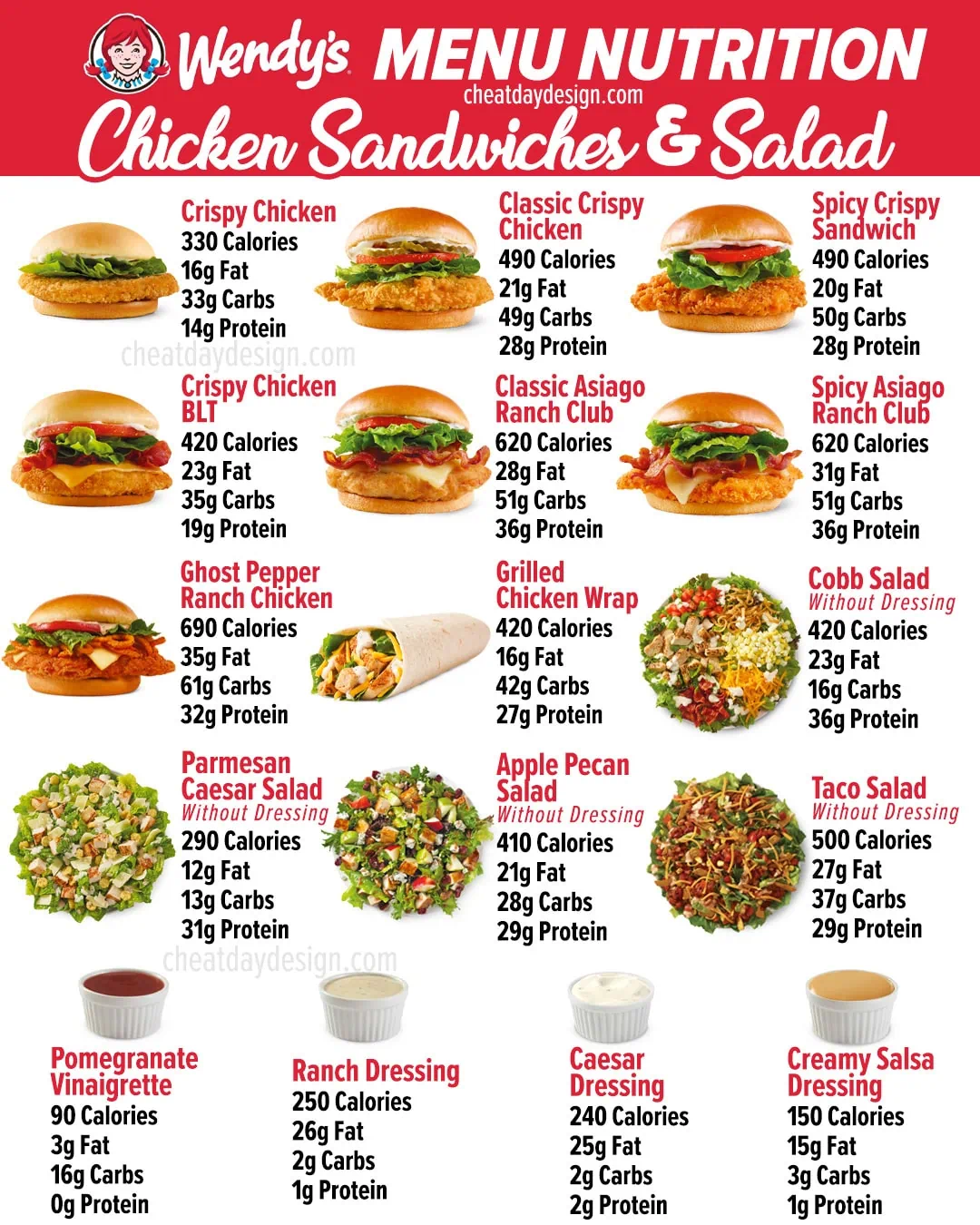 Wendy's Chicken Sandwich and Salad Calories & Nutrition Facts