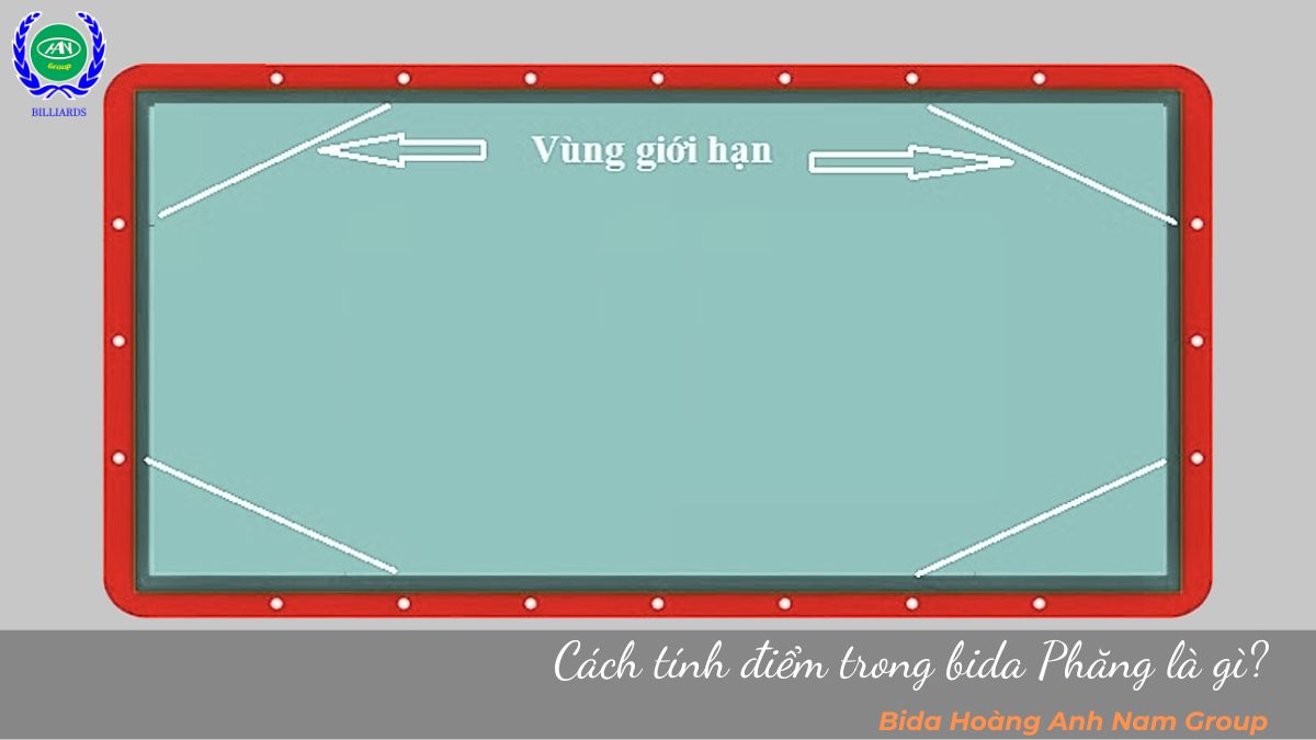 Cách tính điểm trong bida Phăng là gì?