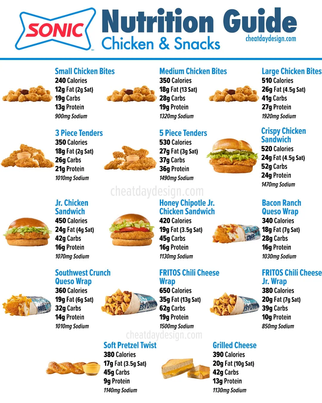 Sonic Chicken & Snacks Nutrition