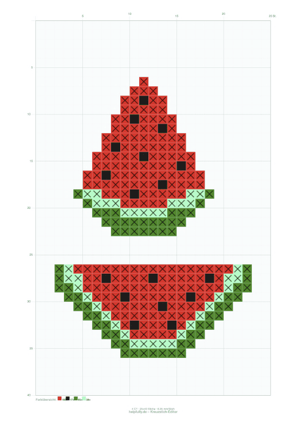 Wassermelonen-Stickvorlage im Kreuzstich als gratis PDF ausdrucken