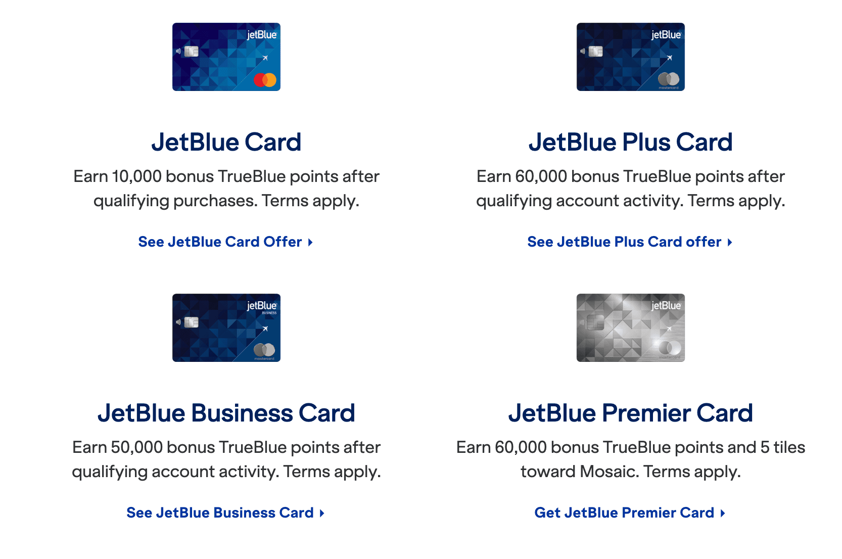 How to Earn JetBlue Points: Complete Guide 4 Earn TrueBlue Points with Credit Cards