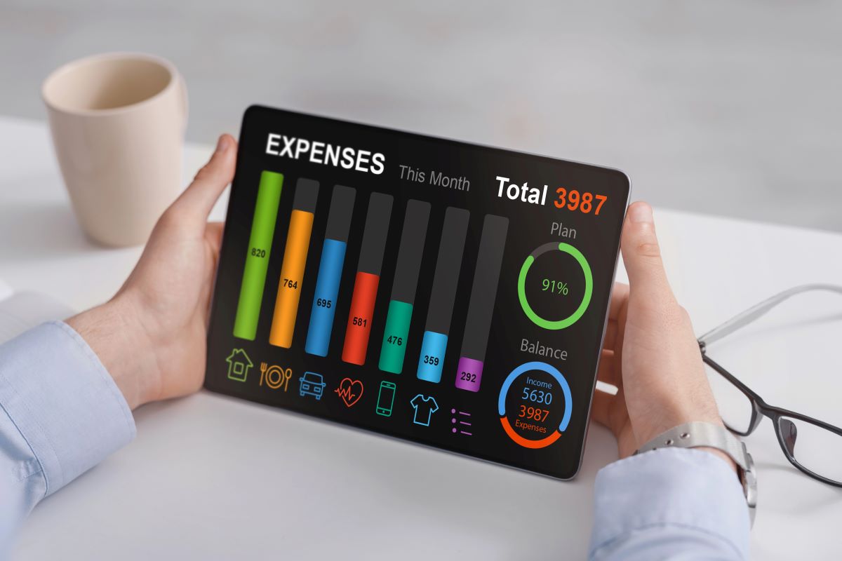 how to create a budget