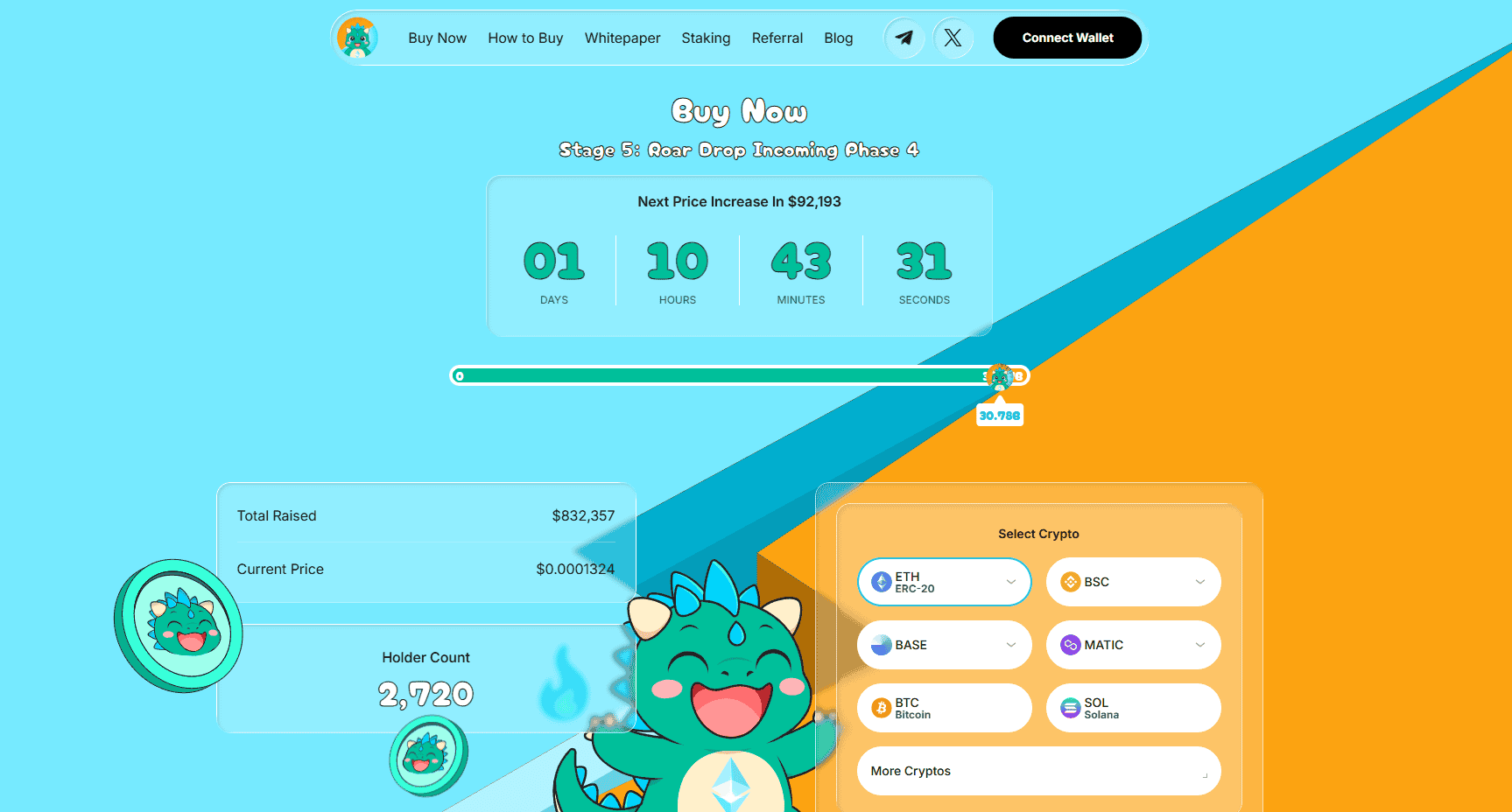 BullZilla ($BZIL) Meme Mutation With 1000x Potential