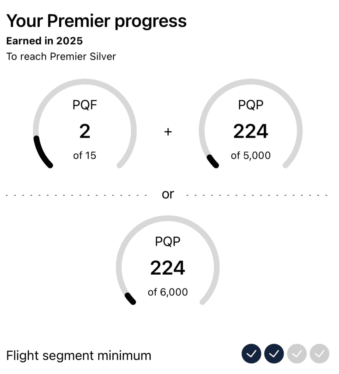 The Ultimate Guide to United MileagePlus Premier Silver: Benefits, Pitfalls, and How to Qualify 4 image 19