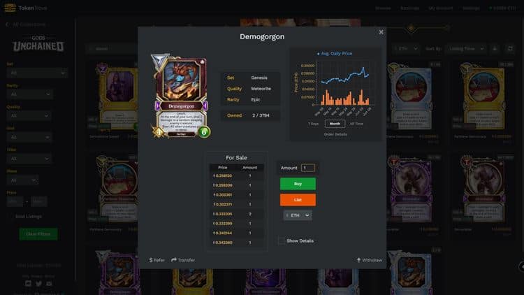 TokenTrove - Ficha individual: Demogorgon