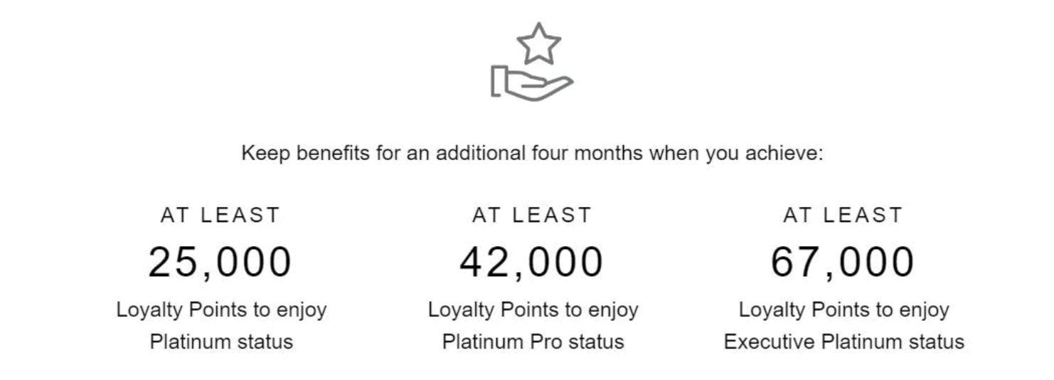 Reciprocal Instant Status Match: AAdvantage & Hyatt 2 image 9