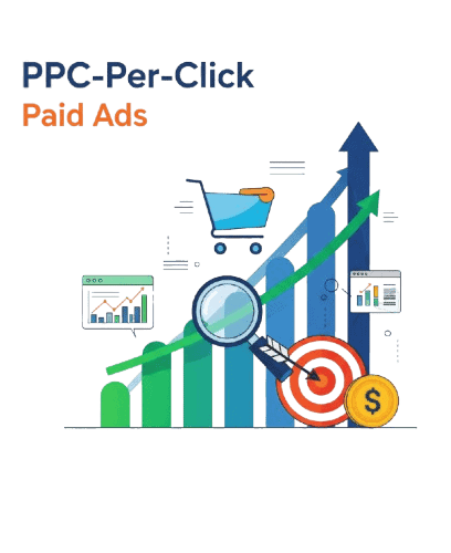 ppc paid ads dublin PPC, Paid Ads illustrating marketing growth, sales, and targeting.