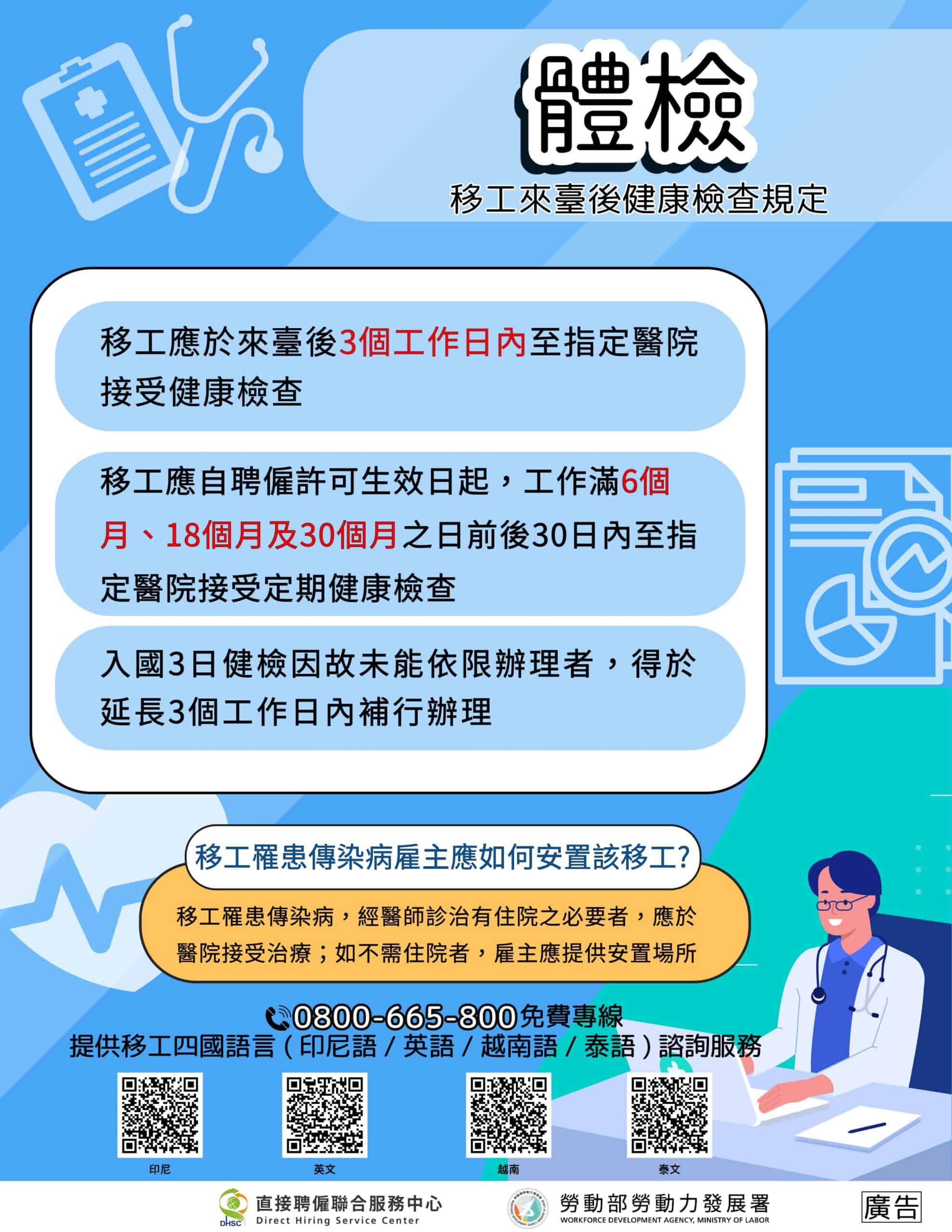 移工宣導|移工來臺後健康檢查規定-多國語 移工宣導|移工來臺後健康檢查規定-多國語示意圖