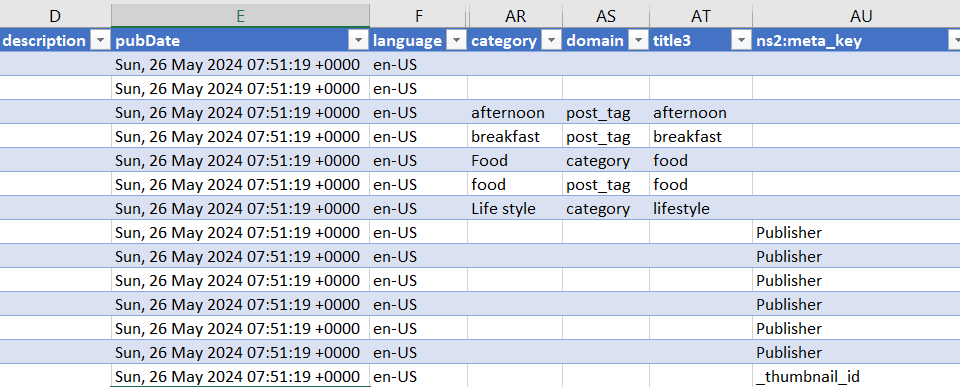 XML file for new WordPress posts