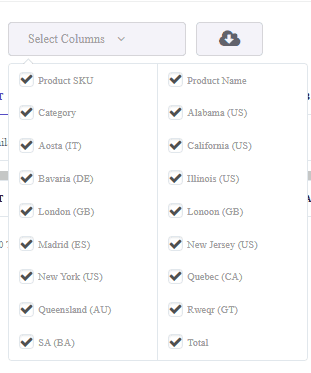 Customize the report Columns in WooCommerce