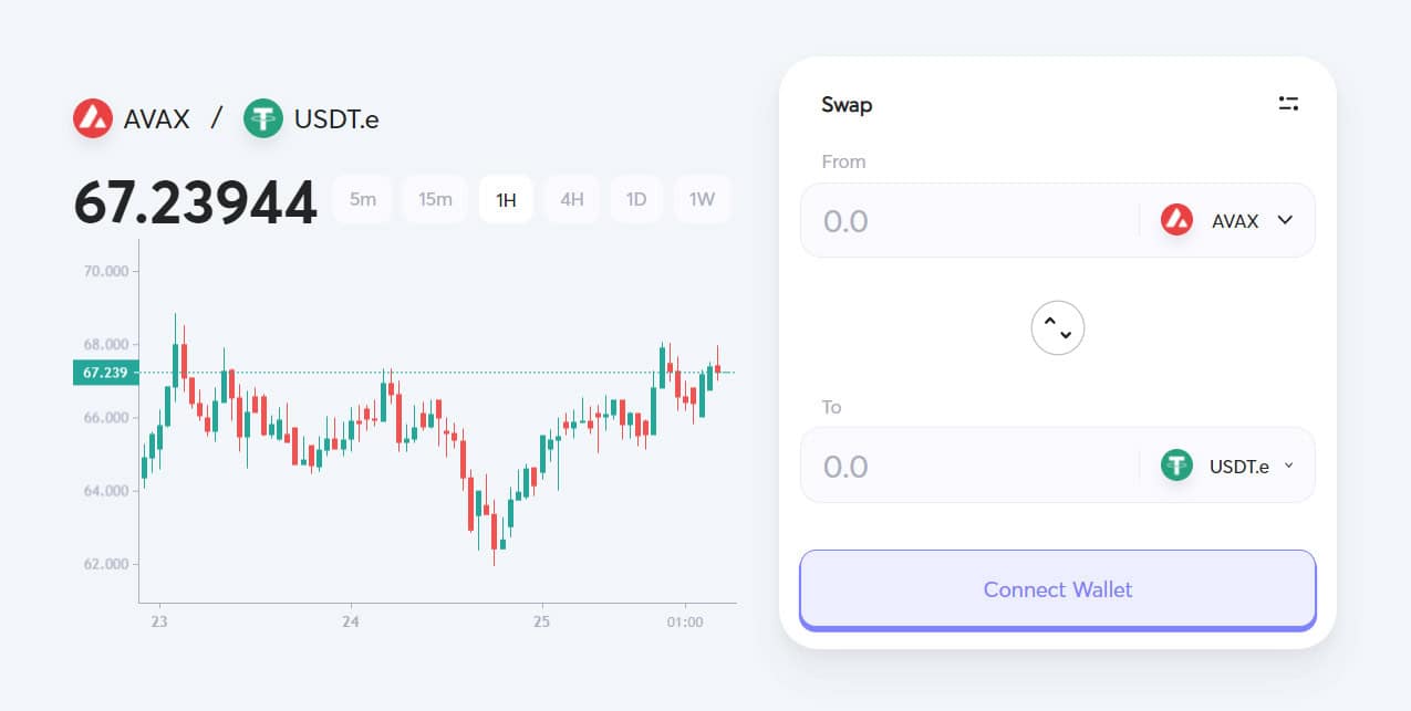 Exchange tokens Exchange tokens