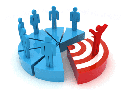 Zielgruppenanalyse Zielgruppenanalyse