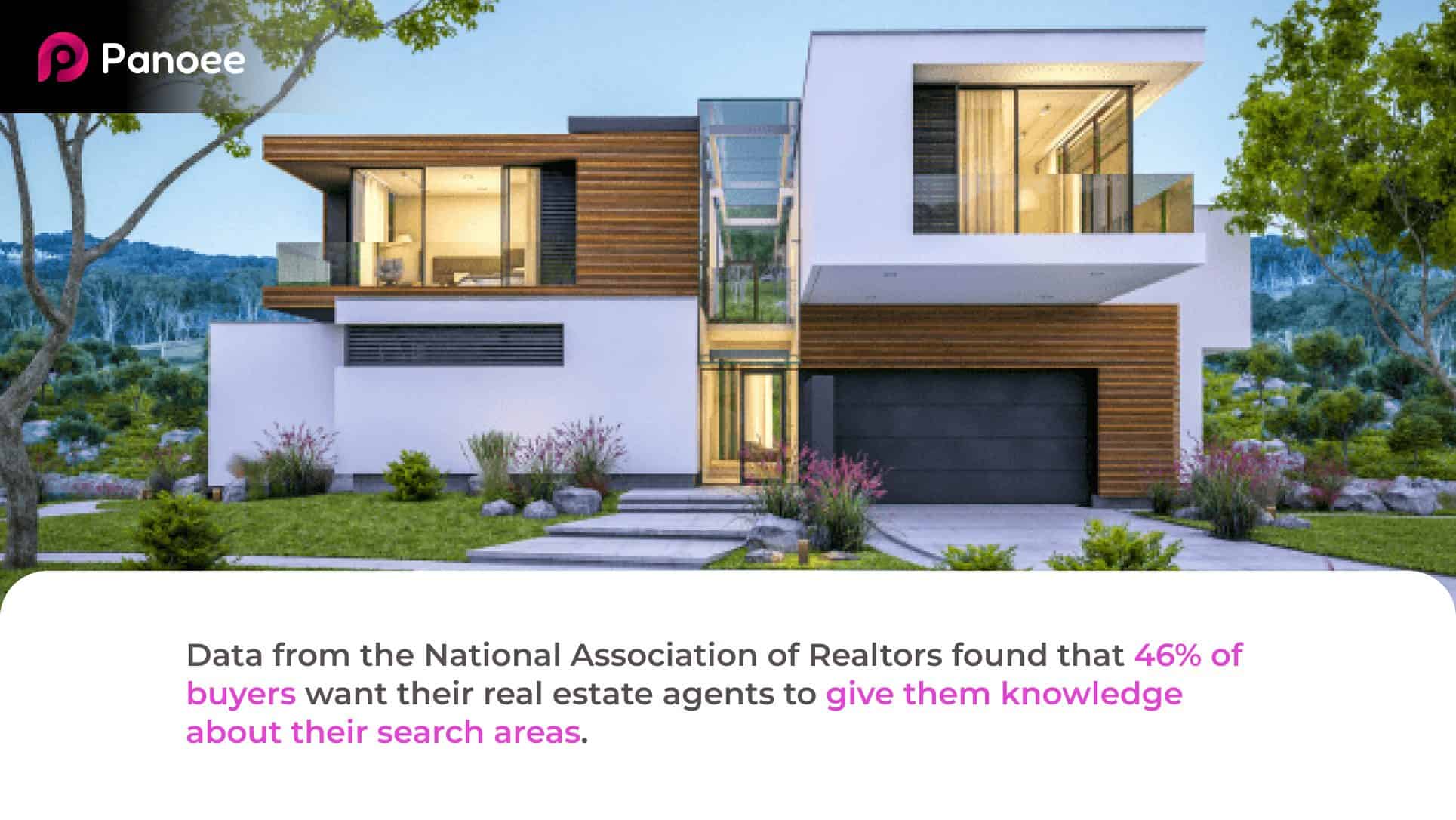 Real Estate Social Media Marketing 101: Best Tips For Realtors 1 Buyers usually prefer real estate agents give them knowledge about their search areas